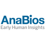AnaBios Corporation logo