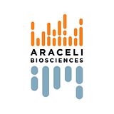 Araceli Biosciences Inc. logo
