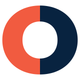 Coforge Limited f/k/a NIIT Technologies Limited logo
