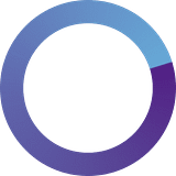 DINKLE CORPORATION, USA logo