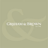 Gavan-Graham Electrical Products Corp. logo
