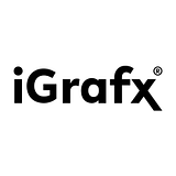 iGrafx, LLC logo