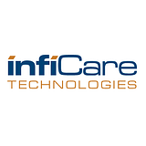 INFICARE INC D/B/A INFICARE TECHNO logo