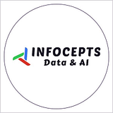 InfoCepts, LLC logo