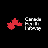 IT CATS LLC DBA INFOWAY SOFTWARE logo