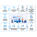 Kastech Solutions, LLC logo