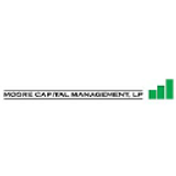 Moore Capital Management, LLC logo