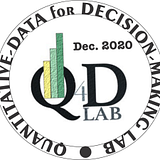 Q4D, LLC logo