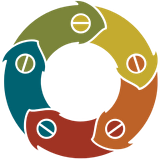SYNERLUTION INC. logo