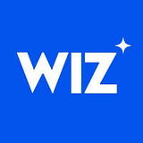 THREADING WIZ, INC. logo